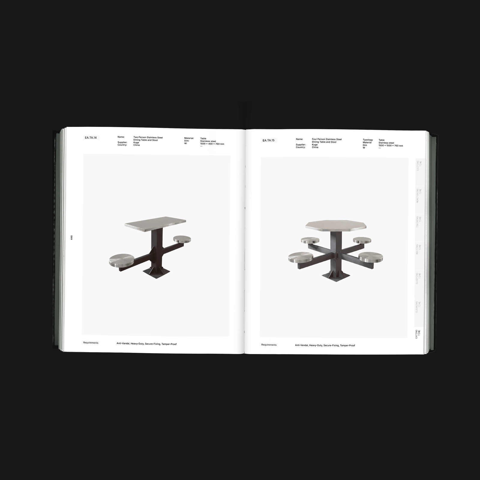 Prison Times: Spatial Dynamics of Penal Environments, progetto editoriale