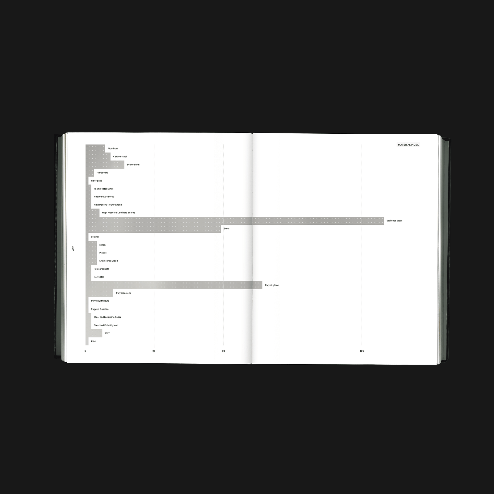 Prison Times: Spatial Dynamics of Penal Environments, progetto editoriale
