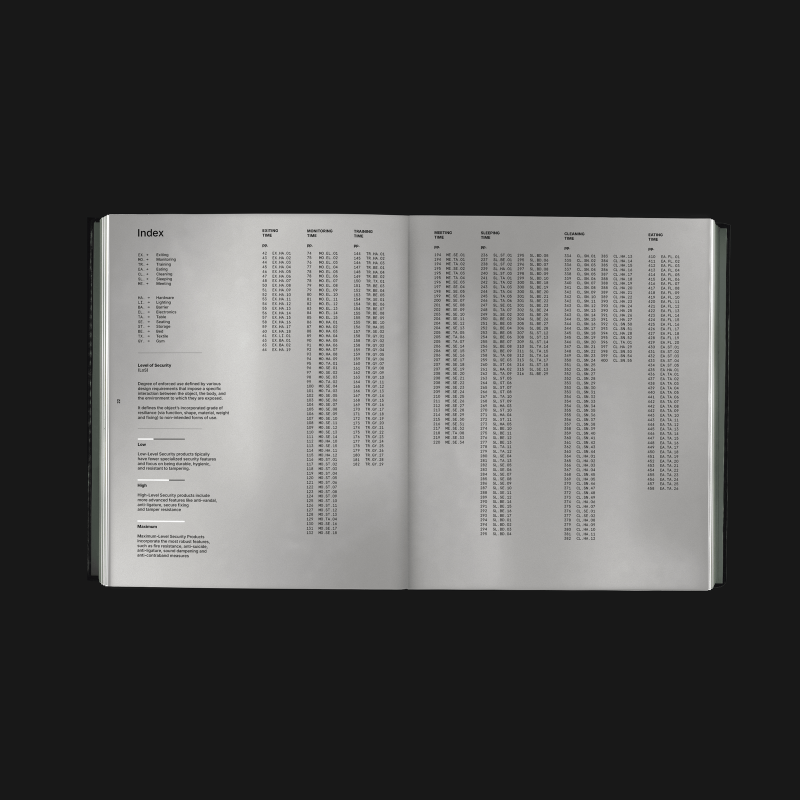 Prison Times: Spatial Dynamics of Penal Environments, progetto editoriale